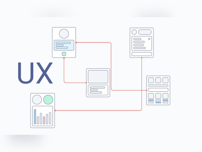 UI/UX Design Service